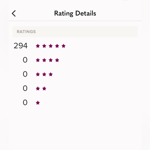 Hi! I’m Angie 🌺 - Picture 15 of 16